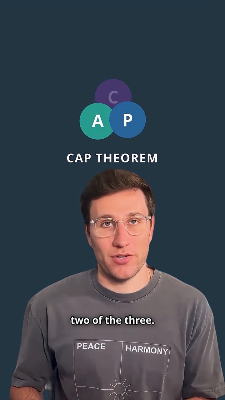 CAP theorem